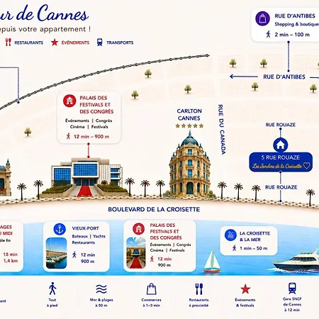 Croisette 50m Calme Parking * Cannes